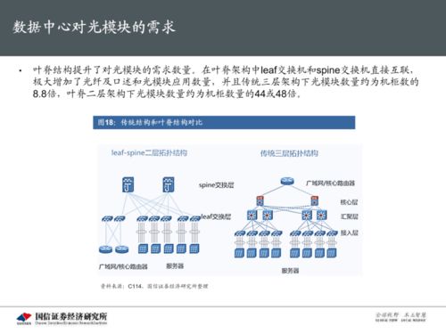 华工科技深度报告 校企改革落地在即，光模块业务迈入黄金发展期